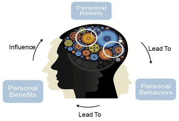 change-human-behaviour-the-explanation-with-sam-kneller