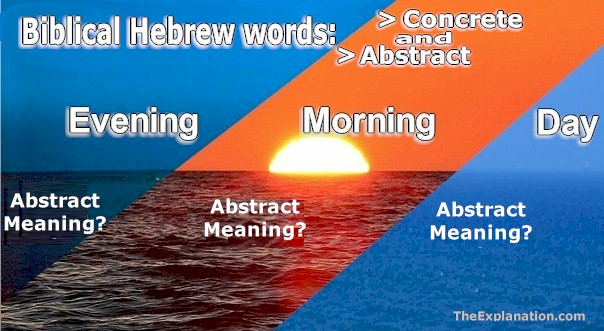 Biblical Hebrew concrete and abstract meanings evening, morning, day