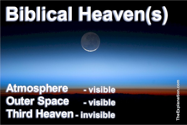 Biblical Heavens. There are three: The Atmosphere is the 1st heaven, outer space is the second heaven, and the Third Heaven--invisible to us--is where God is.