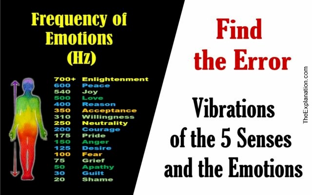Emotional frequency of 5 Senses and emotions.