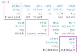 Genesis 1.4 Here you can see the Biblical Hebrew word 'tov' and especially 'ben' used twice signifying 'between.'