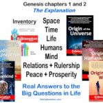 Genesis chapters 1 and 2. An overview of the perfectly assembled puzzle with The Explanation