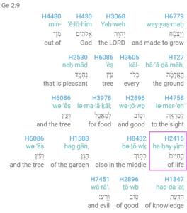 genesis2.9 tree of life