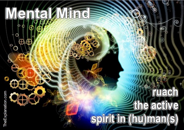 Mental mind. Ruach, the active spirit in humans.