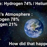 Strange Facts: Space: Hydrogen 74% / Helium 24%. Earth's Atmosphere has Nitrogen 78% / Oxygen 21%. How did that happen?